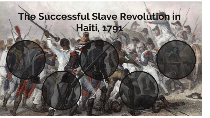 The Various Revolutions By Enslaved Africans Against Their Captors
