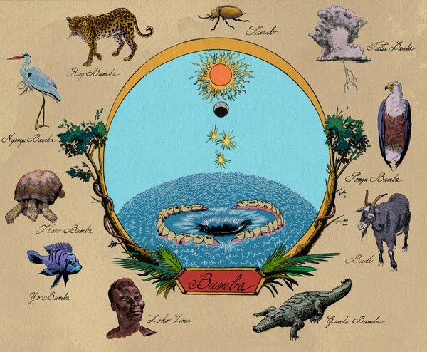 AFRICAN MYTH ON THE CREATION STORY; SOUTH AFRICAN ACCOUNT The creation story